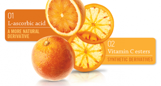 Tìm hiểu về Vitamin C